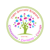 Ringland Primary